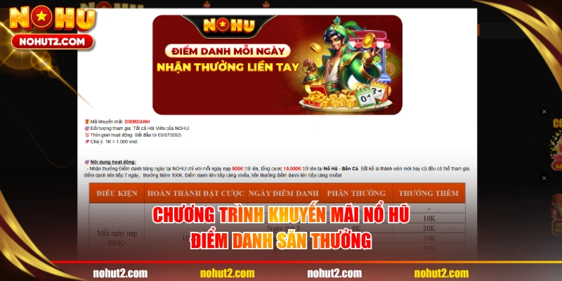 Chương trình khuyến mãi nổ hũ điểm danh săn thưởng